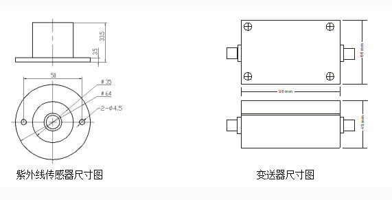 紫外辐射传感器